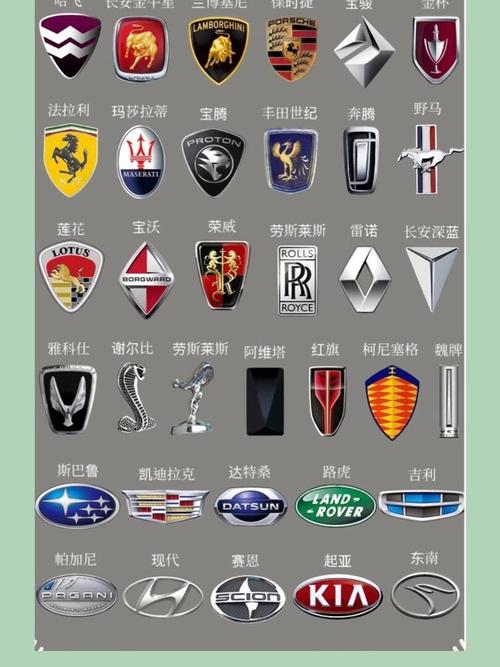 汽车标志连连看