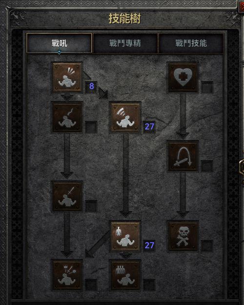 暗黑2野蛮人加点