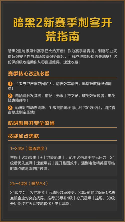 暗黑破坏神2存档