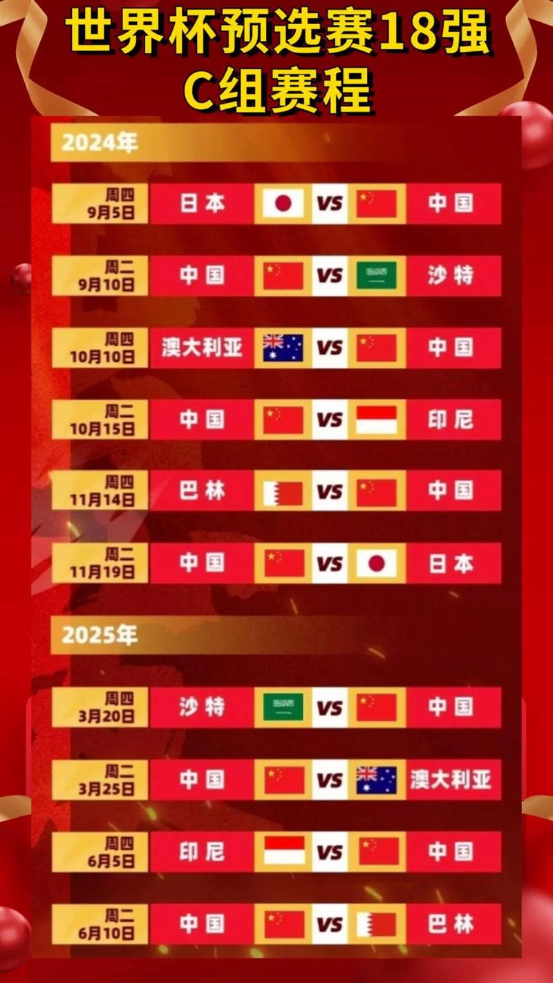 国足世预赛18强赛两连败，国际足联排名降至历史新低