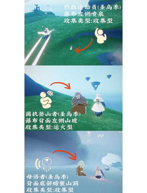 光遇云野先祖位置