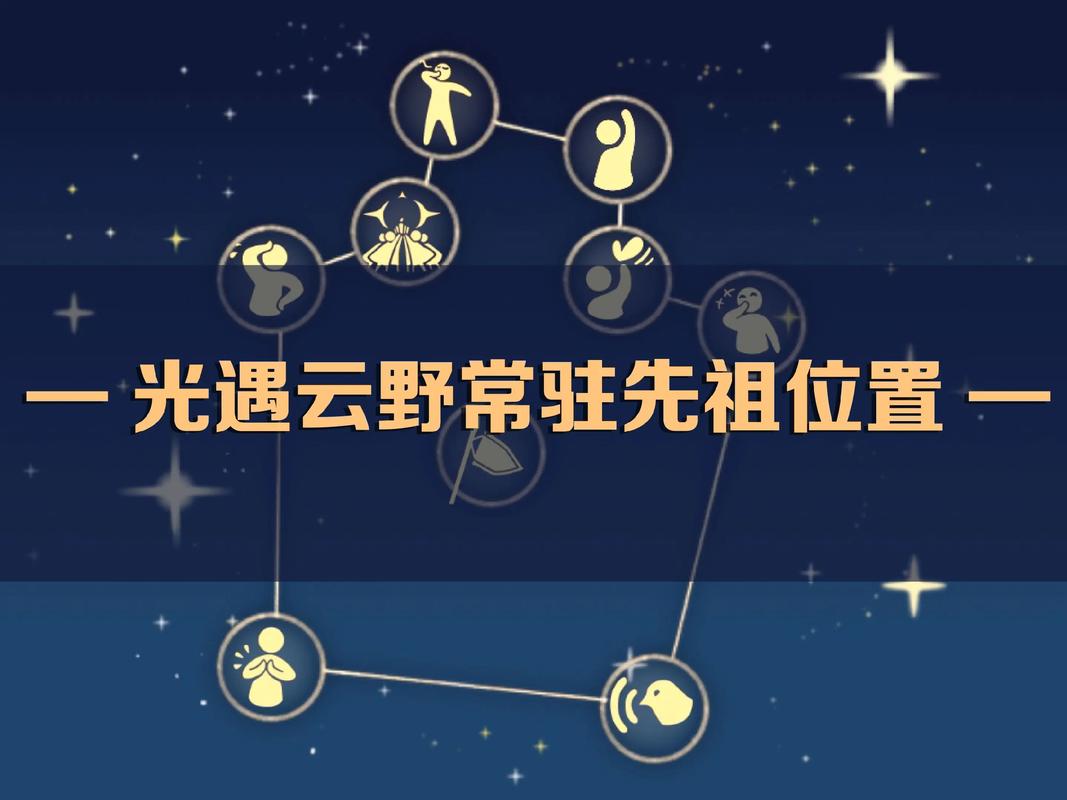 光遇云野先祖位置