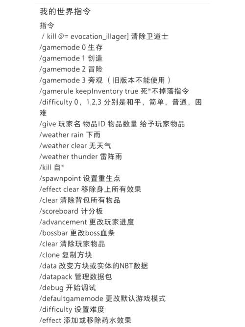 我的世界作弊码