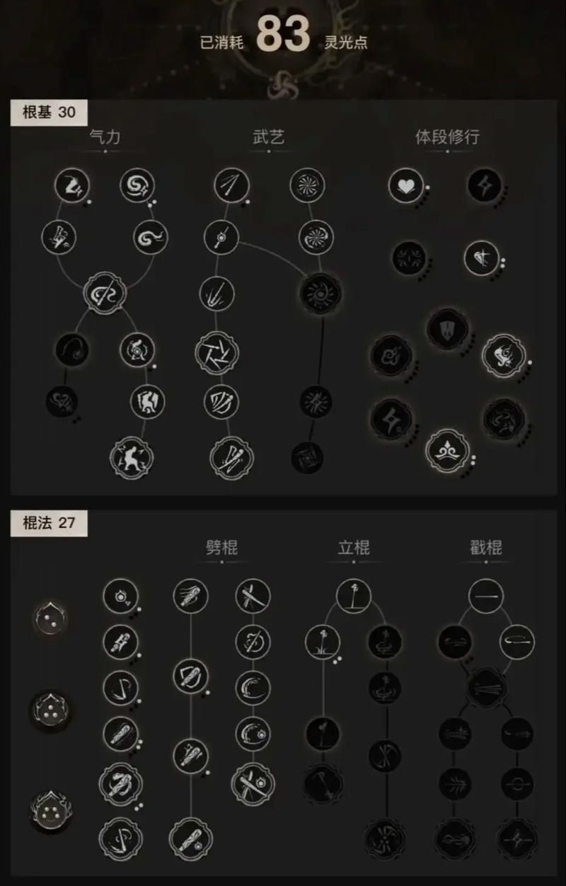 黑神话悟空幽魂怎么打？新手无伤打法攻略