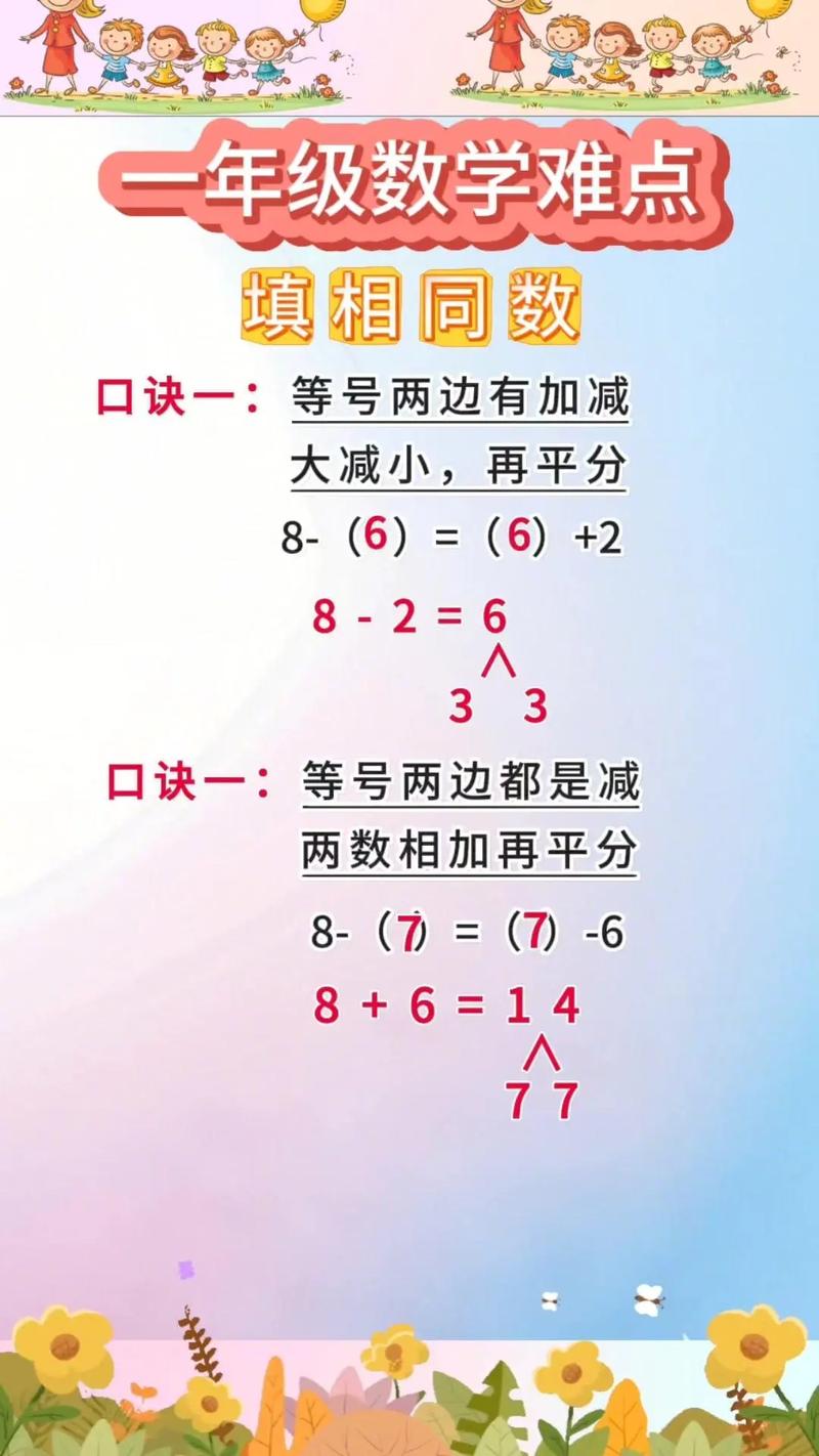 minus是什么意思