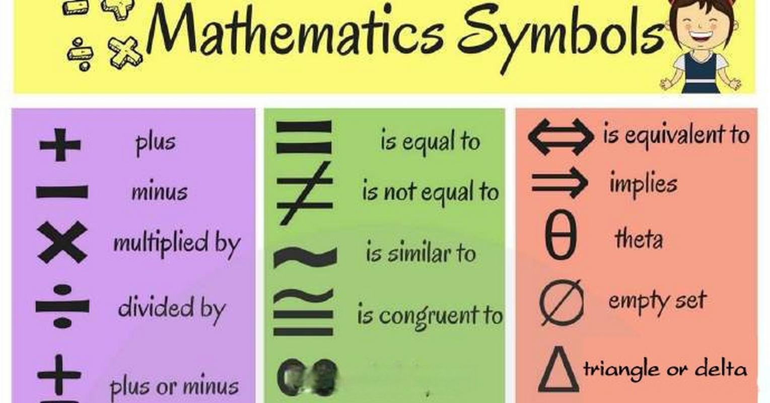 minus是什么意思