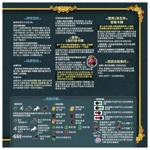 dota指令