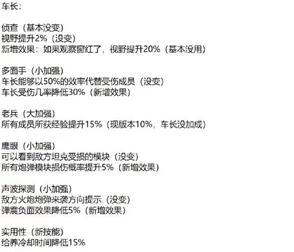 坦克世界战斗力