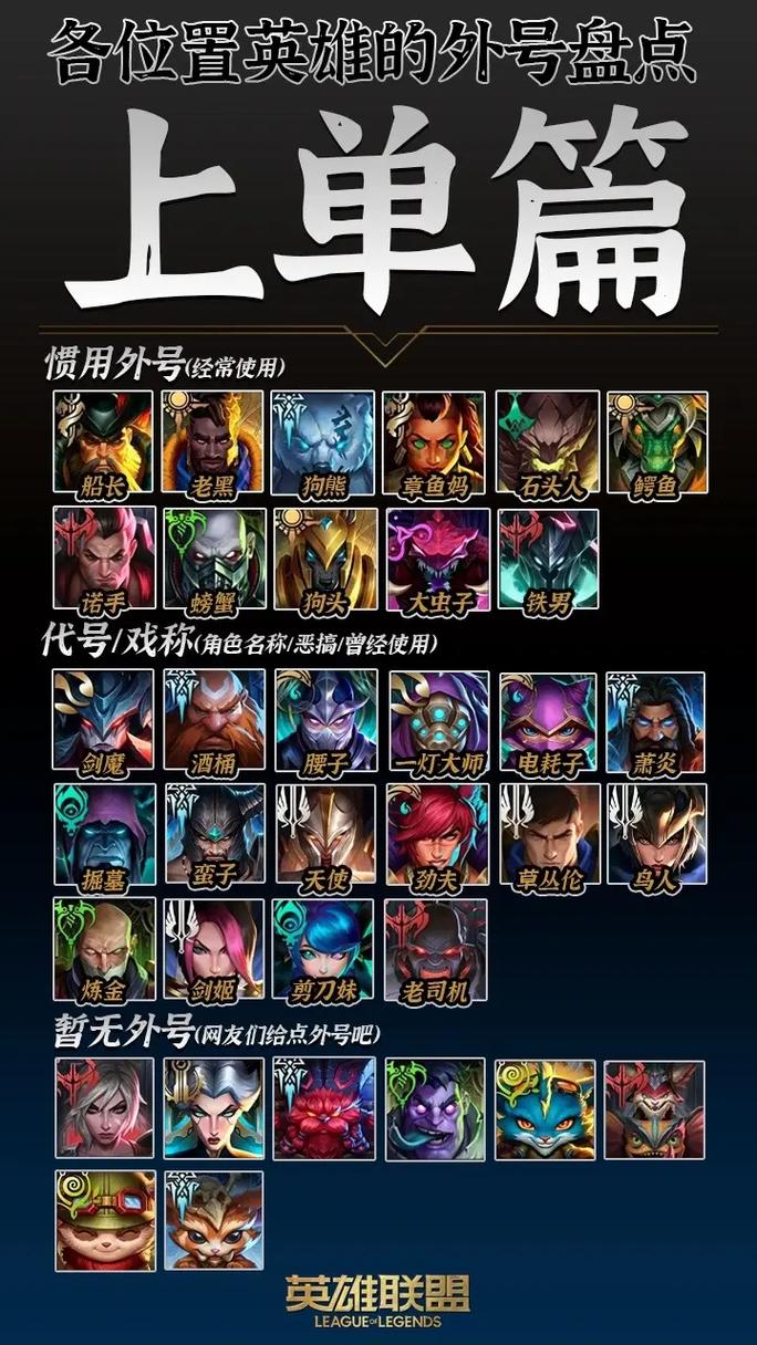 LOL英雄外号怎么来的？取lol名字必看