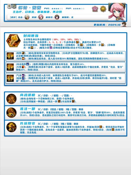 PS1梦幻模拟战2秘籍大公开！掌握技巧成战场高手