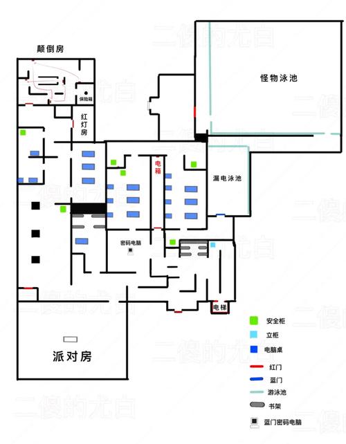 inside the backrooms