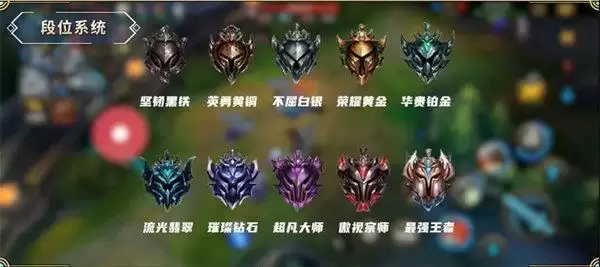 LOL手游段位级别图