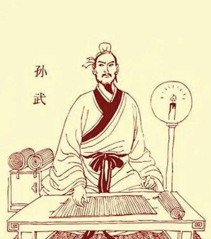 孙子兵法的作者是