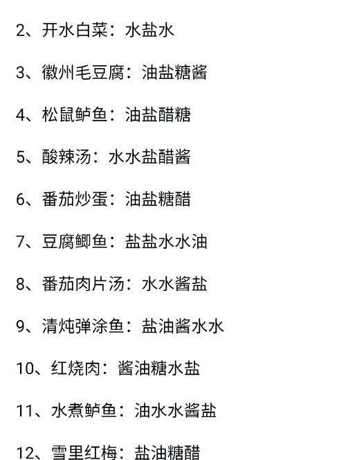 熹妃传厨房攻略