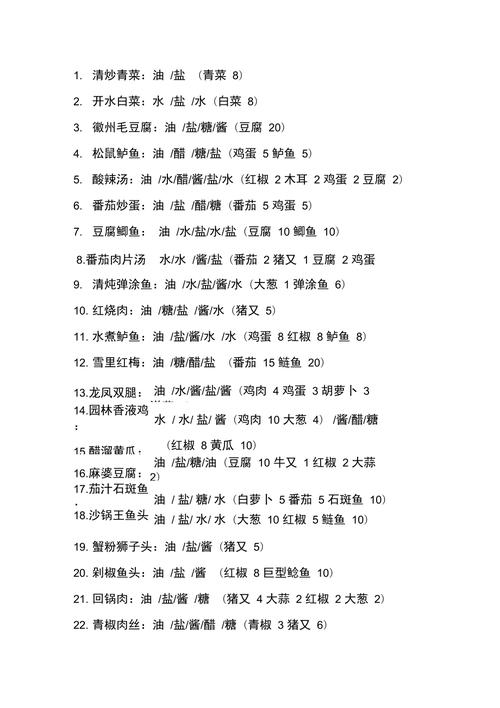 熹妃传厨房攻略