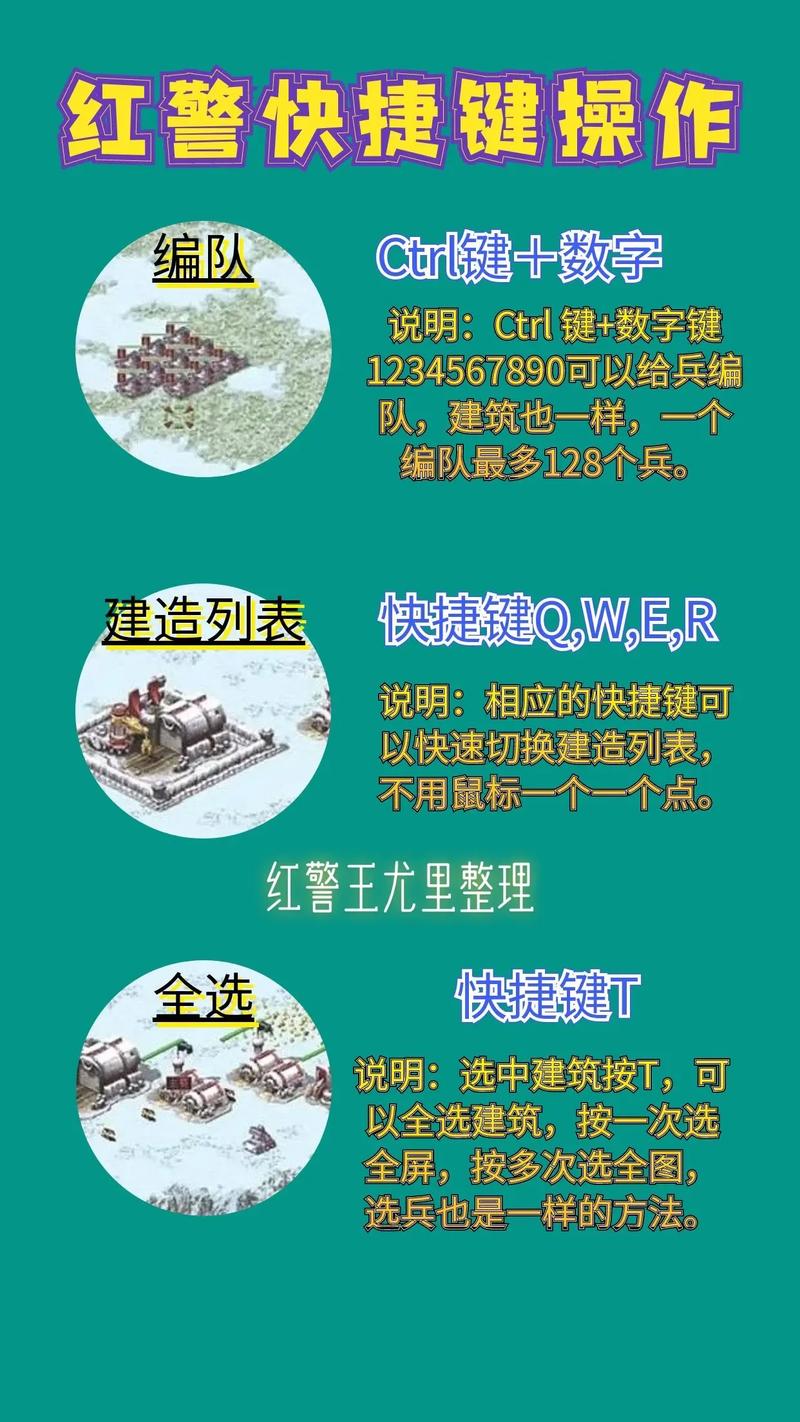 红警尤里的复仇