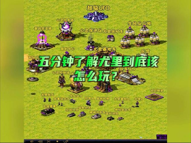 红警尤里的复仇