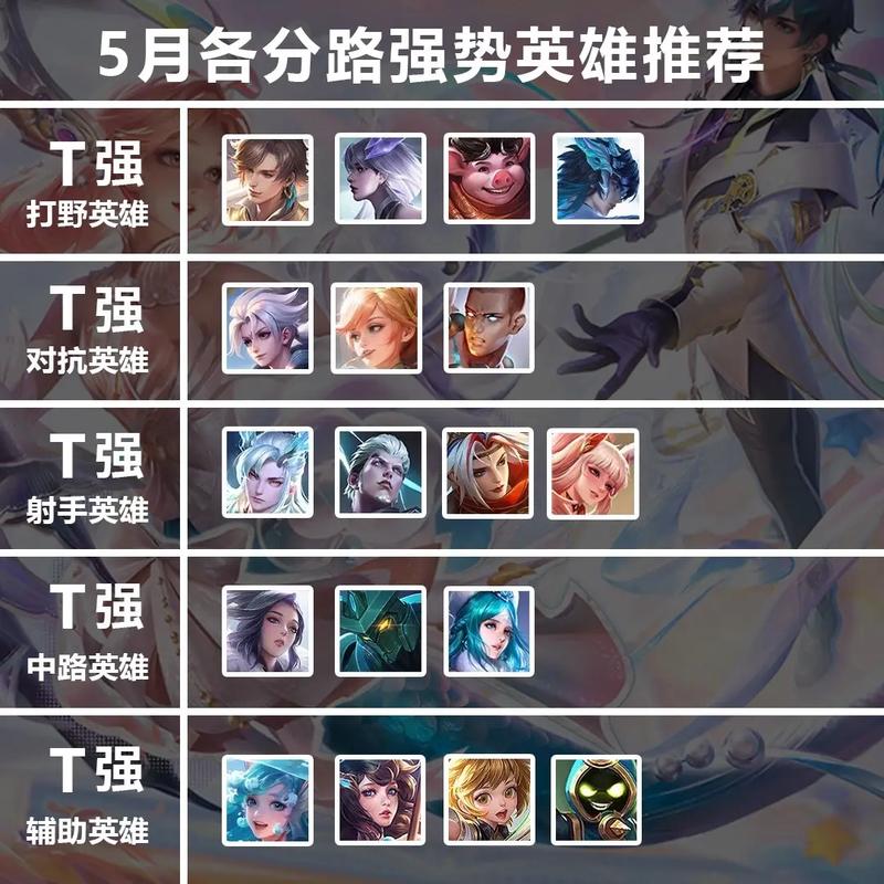 揭秘当前十大热门网游，王者荣耀英雄联盟绝地求生等排名曝光