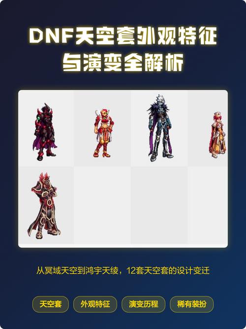 dnf天空套