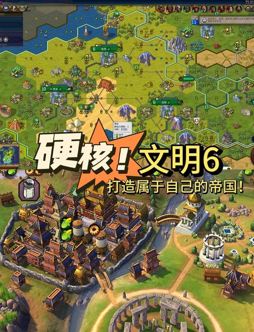 文明6攻略