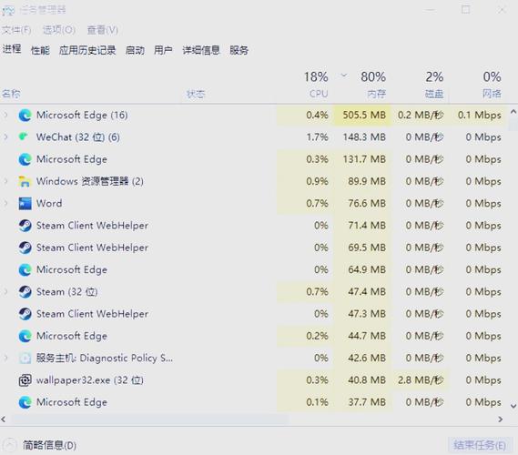 命运游戏玩不了？卡顿？试试这些解决方法