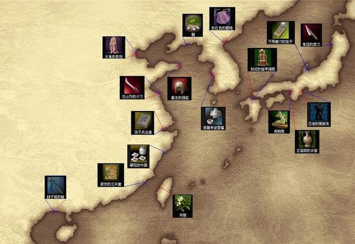 大航海时代4攻略