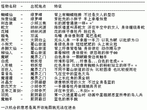 仙剑三尸块