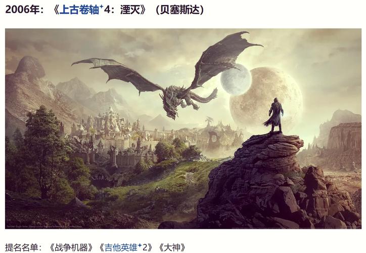 tga年度最佳游戏