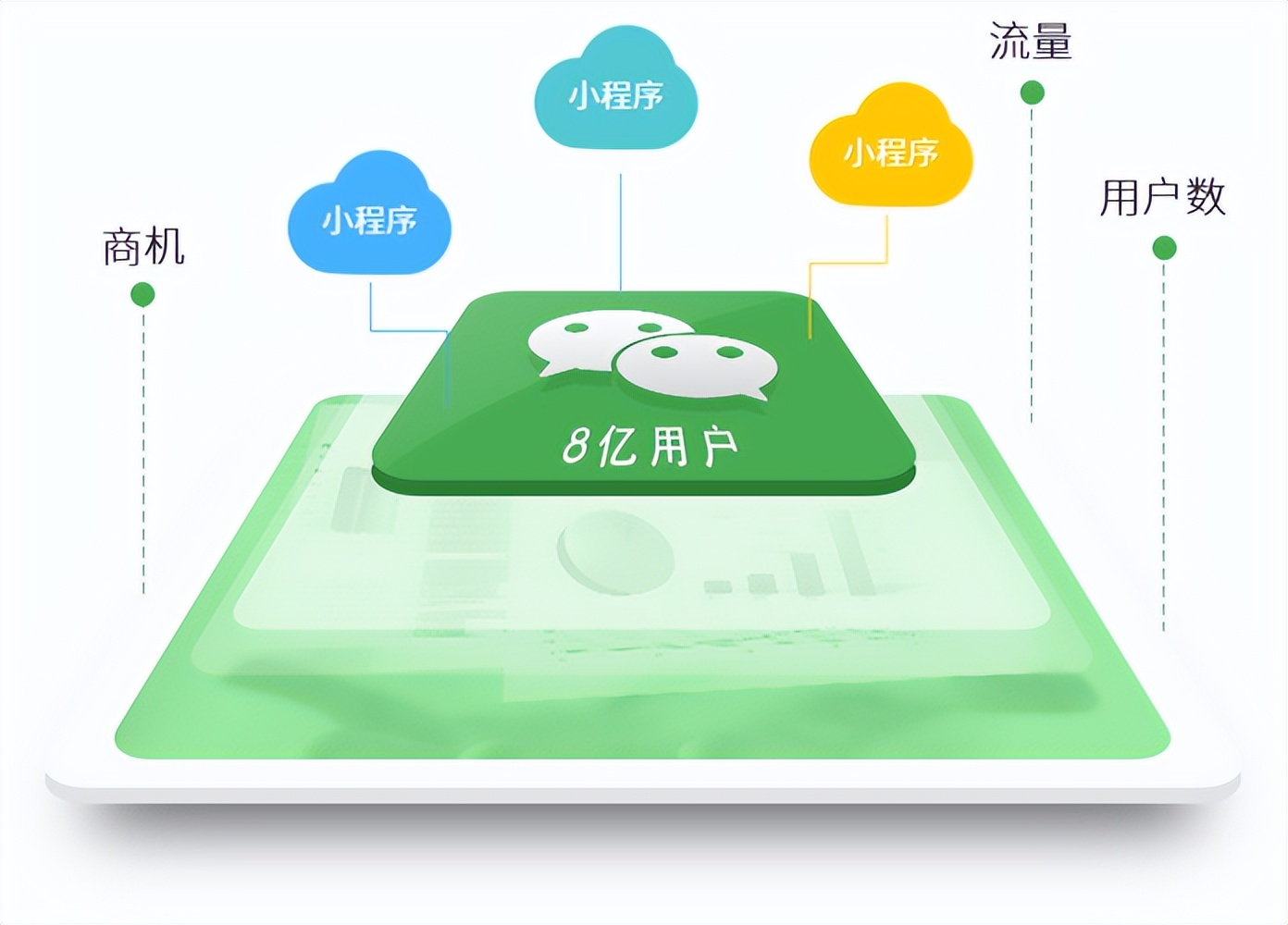 弹球游戏