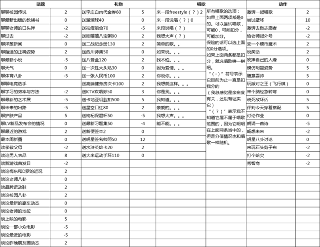 中国式家长攻略