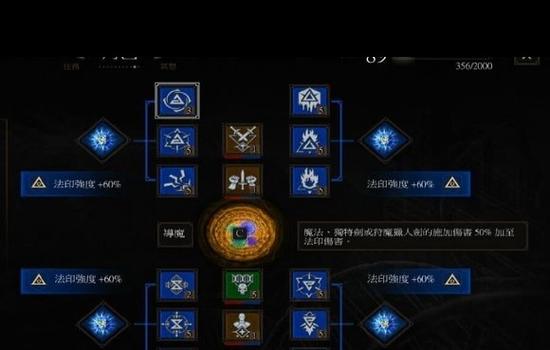巫师3攻略