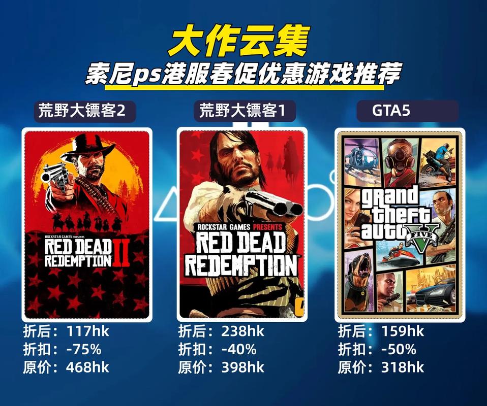 索尼游戏