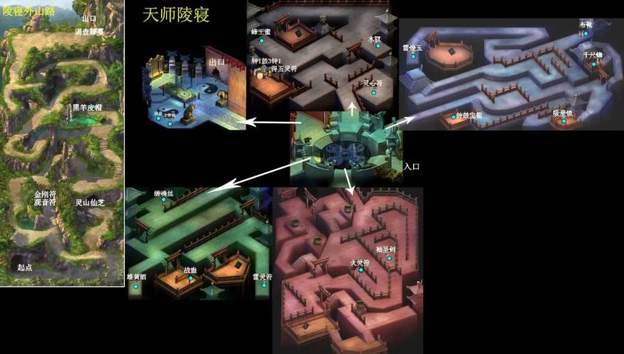 仙剑奇侠传2攻略