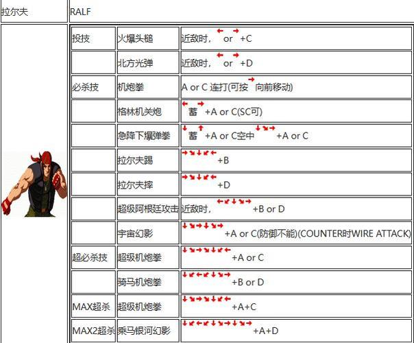 忍者棒球出招表