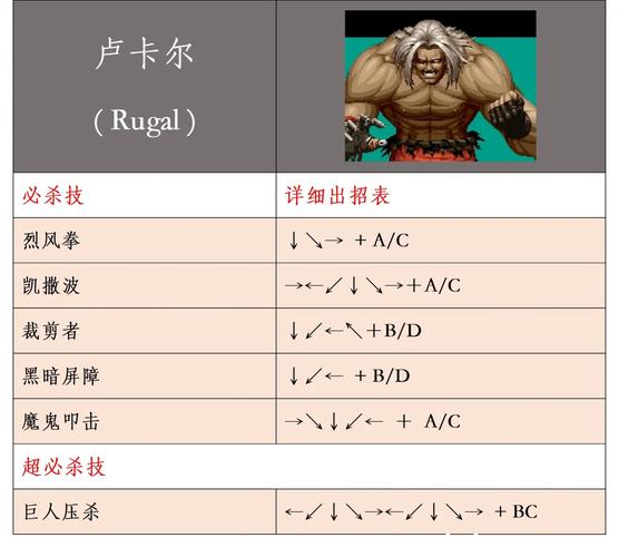 忍者棒球出招表