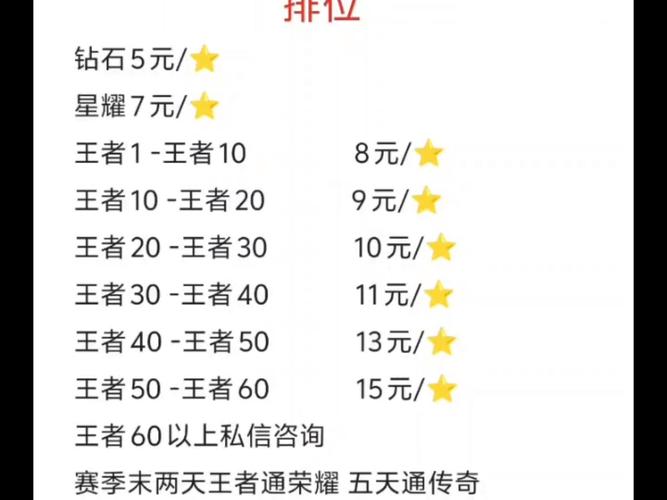 王者代练