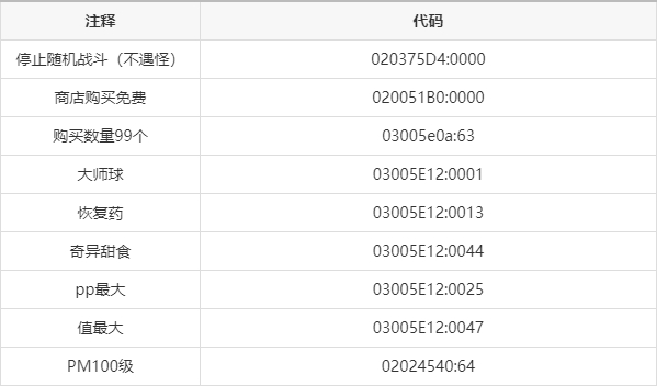 口袋妖怪漆黑的魅影金手指