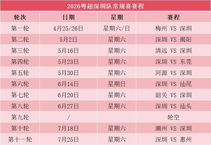 中超2026赛程表