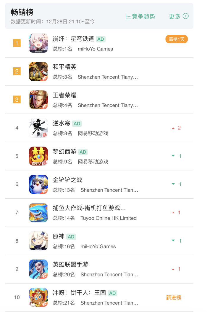 饼干人王国