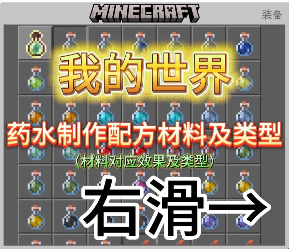 我的世界药水配方大全