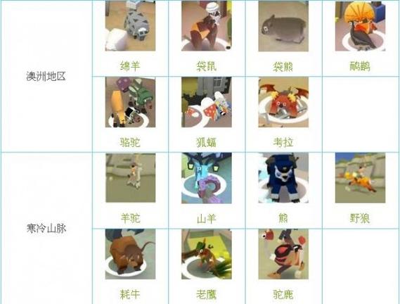 疯狂动物园全集