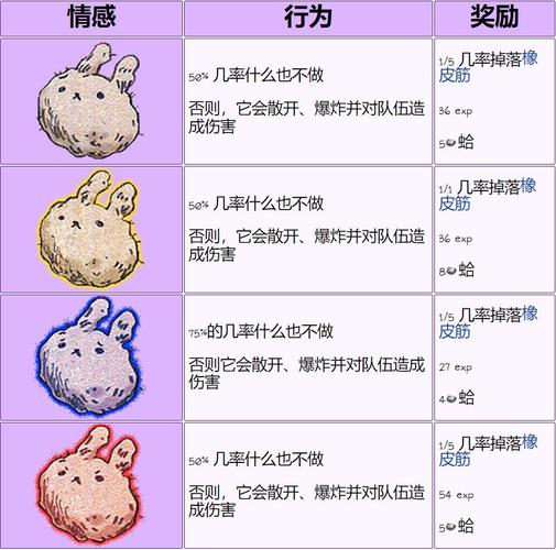 放学后的缩小大冒险