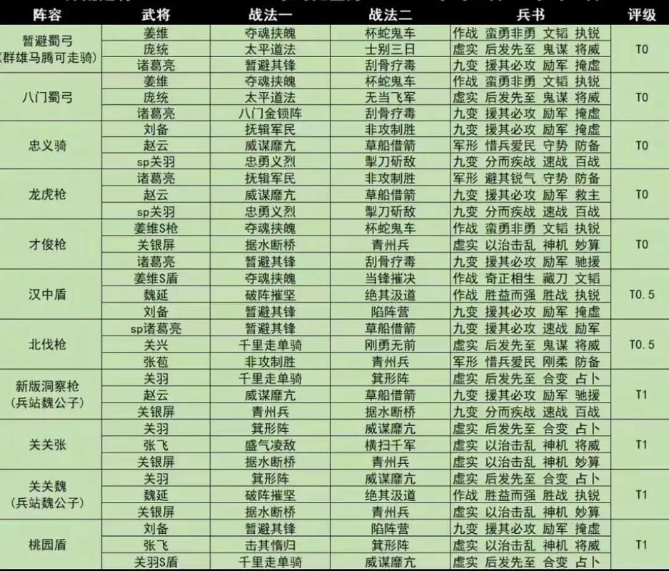 单机三国志