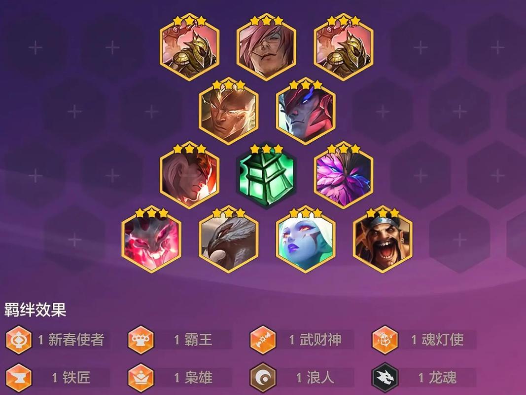 金铲铲成型即吃鸡阵容