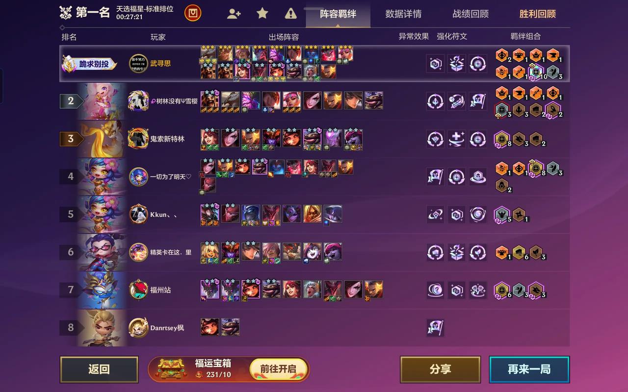 金铲铲成型即吃鸡阵容