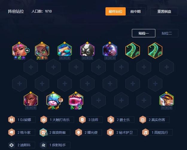 金铲铲成型即吃鸡阵容