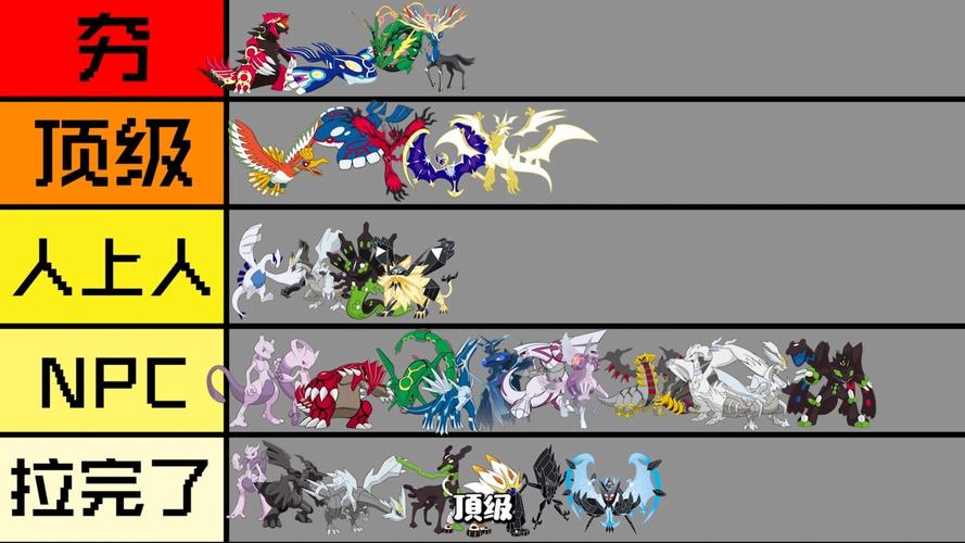 宝可梦所有神兽图鉴