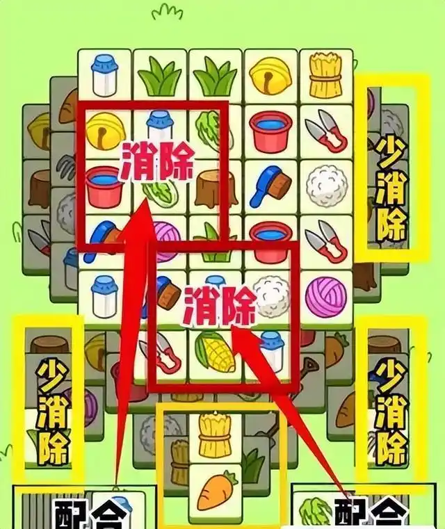羊了个羊过关技巧