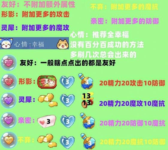 洛克王国vip