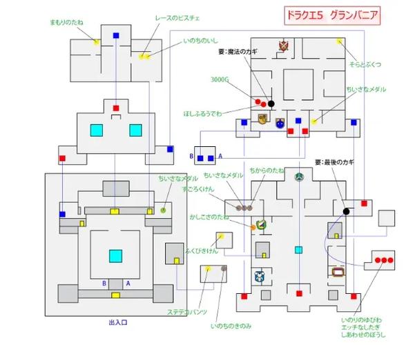 勇者斗恶龙5攻略